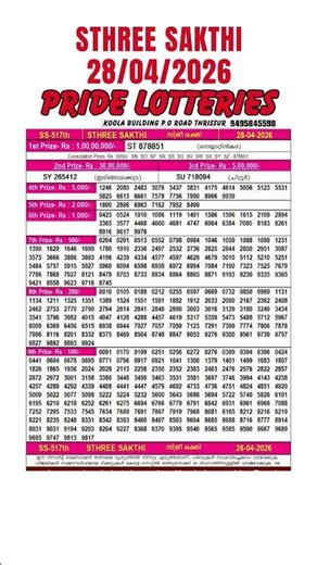 KERALA STHREE SAKTHI SS-517 LOTTERY RESULT| KETALA LOTTERY RESULT LIVE 28/04/2026 | FULL RESULT