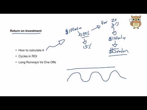 Module 4 — What Drives Value? Capital Allocation & Returns