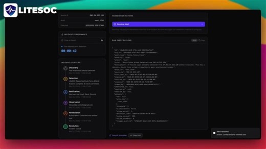 LiteSOC Brute Force Detection | Mohd Amirol Bin Ahmad