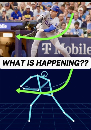 Shohei Ohtani Dodgers DH: 4 Biomechanics Factors Explained