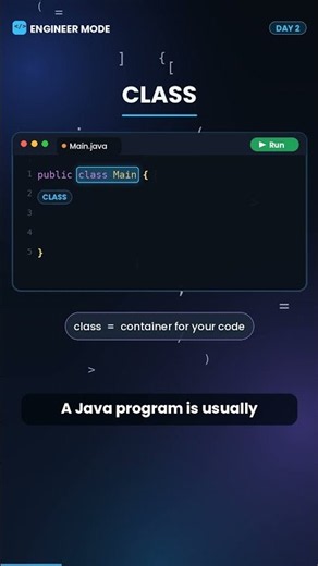 Java Program Structure Explained 💻 | Day 2 #Shorts