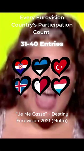 How Many Times Has Your Country Participated In Eurovision? 🇪🇺