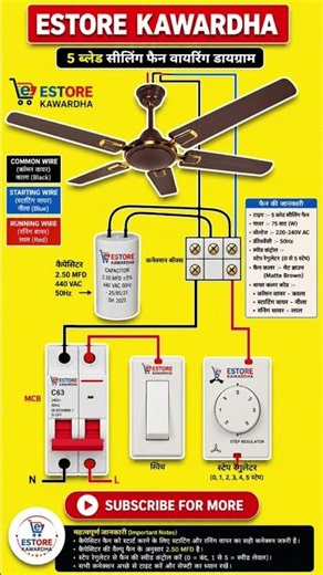 5 ब्लेड Ceiling Fan Wiring Connection Diagram | Capacitor + Step Regulator Wiring Full Guide