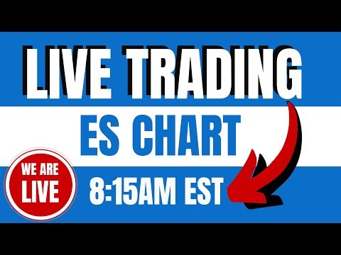 MES Micros Futures Live Trading | Tuesday AM Session