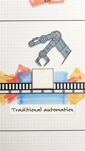 #uipath #agenticautomation #aiagents #bpmn #casemanagement #enterpriseautomation | Naveen Chatlapalli