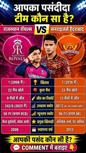 Rajasthan Royals Vs Sunrisers Hyderabad #rajasthanroyals​ #sunrisershyderabad​ #ipl​ #shorts​