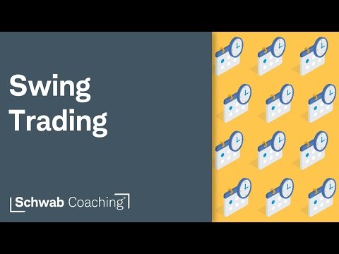 Timing Multiple Swing Trade Entries With the Hull Moving Average | Swing Trading | 12-16-25