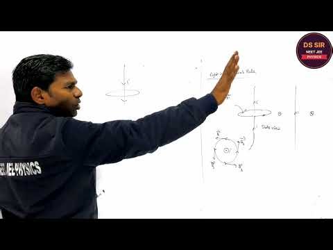 Biot-Savart Law & Magnetic Field of Current Carrying Wires | JEE & NEET Physics | DS Sir Kota