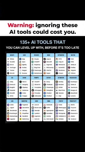 135+ AI Tools To Level Up Your Life 🚀 #Tech #AIUpdates #TechProductivity #BusinessGrowth #SmartWork