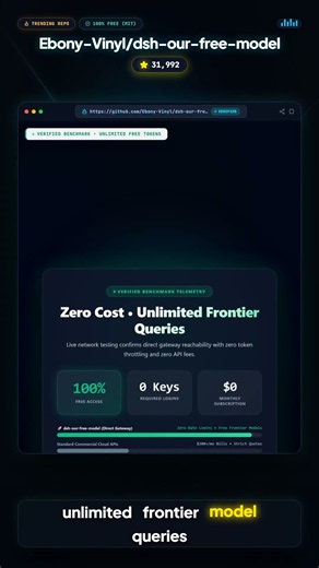 How To Run Frontier AI Models With Zero Logins, Zero Keys, And Zero Limits (dsh-our-free-model)
