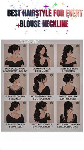 Top 10 Fashion Trends