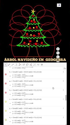 ECUACIONES PARAMÉTRICAS EN GEOGEBRA DE ÁRBOL NAVIDEÑO