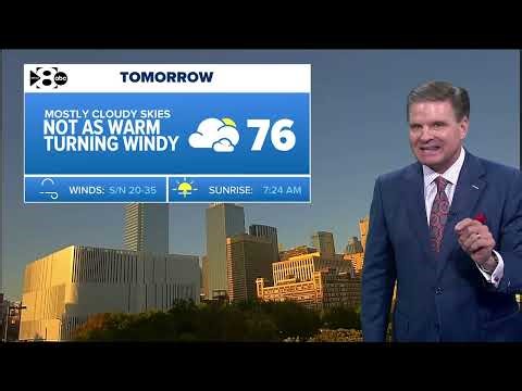DFW Weather: Friday cold front to bring a brief relief from the near-record heat
