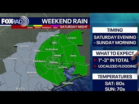 Houston weather: Storm Alert between Saturday, Sunday