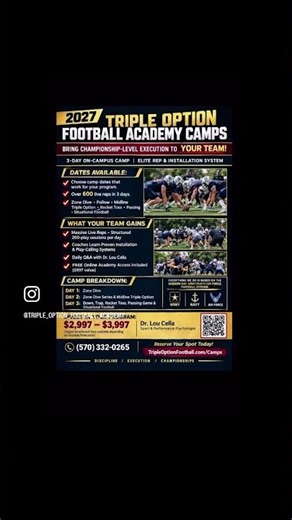 Prioritize. Finish. Win With Your Flexbone Triple Option