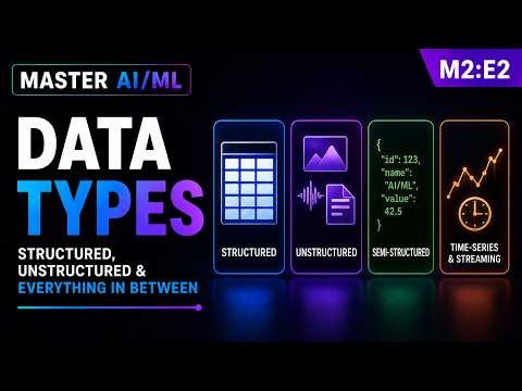 Data Types Explained — Structured, Unstructured & Time-Series for ML | Master AI & ML M2:E7