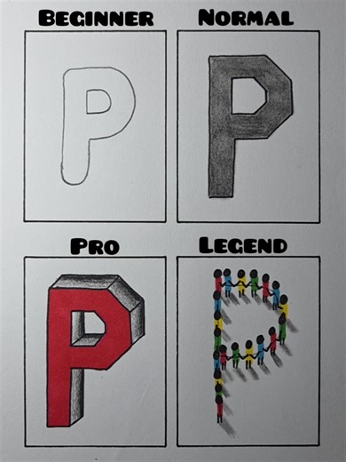 Learn How to Draw the Letter P Effortlessly