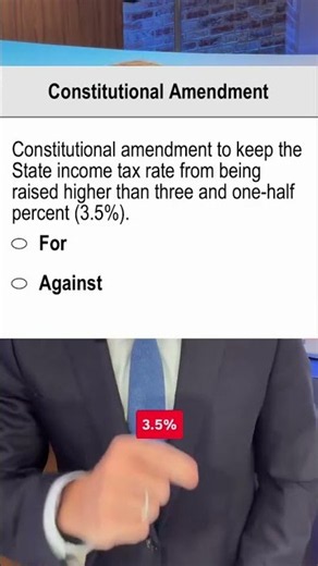 3 North Carolina Constitutional Amendments on the November Ballot