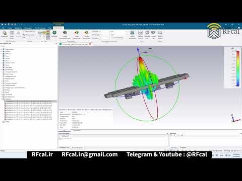 Designing Slotted Waveguide Antenna Arrays with CST Studio Suite | 4x16 slot 4port number21