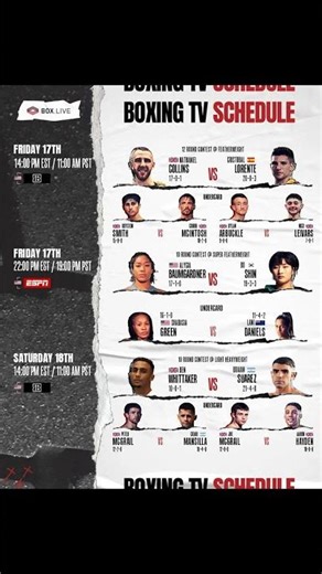 📺 This Week's Boxing TV Schedule 🇺🇸 & 🇬🇧 - 17th - 18th April 2026