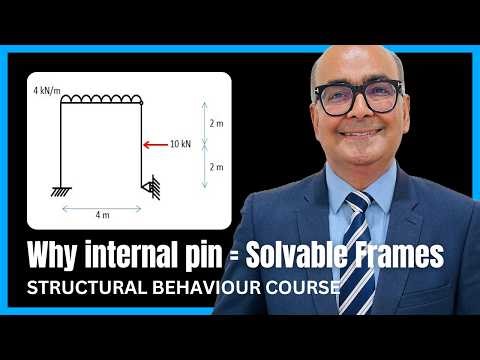 How to Solve Statically Determinate Frames Step by Step | IStructE Structural Behaviour Course