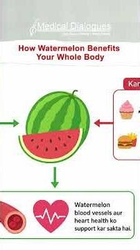 Hidden Benefits of Watermelon #watermelon #healthbenefits #watermelonbenefits #health #tips #shorts