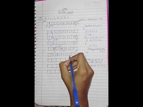 DAA- Quick Sort Algorithm | Design and Analysis of Algorithms (DAA) | #engineersphere