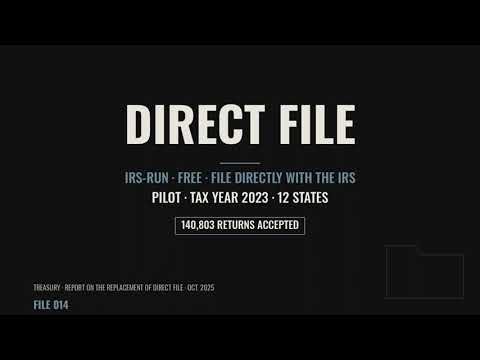 Tax Software Can Cost $0. Why Did 75 Million Returns Use a Pro?