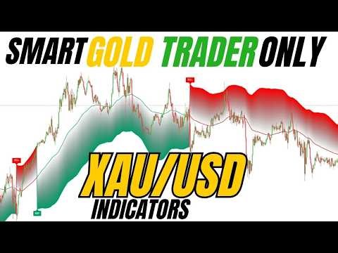 Gold Trading Strategy Using an Indicator | XAUUSD Analysis | Gold Trading Indicator