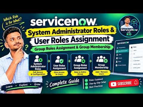 ServiceNow Roles Explained 🔥 | Admin Roles, User & Group Role Assignment + Membership