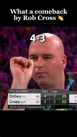 What a comeback by Rob Cross 🤯#shorts #darts