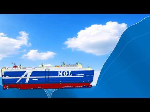 Ship vs Massive Storm & Tsunami Floating Sandbox Physics Simulation