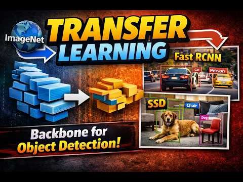 Transfer Learning Explained | Backbone of Fast R-CNN, SSD & Object Detection