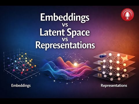 Embeddings vs Latent Space vs Representations. Geometric Meaning VAEs and GANs, Manifold Hypothesis.