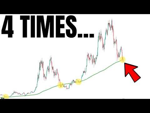Most Investors Don't Understand This...
