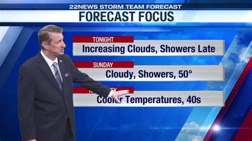 Evening video forecast