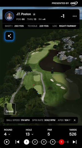 🚨👀🗺️ #NIGHTMARE — After finding the fairway with his tee ball, a nightmare unfolded at the Par 5, 13th hole for J.T. Poston today, on route to a septuple bogey, twelve (12) to finish +7 on the hole