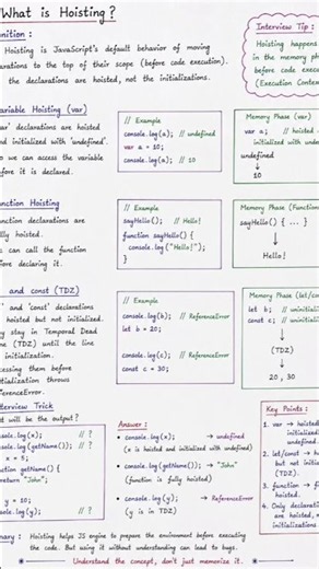 Crack your next JavaScript interview with confidence! 🚀 #javascript
