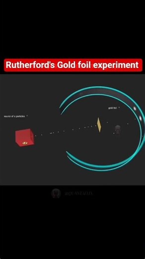 Rutherford Alpha Particle Experiment ⚛️ | Rutherford Gold foil experiment in 10 sec ⚛️😱🥼