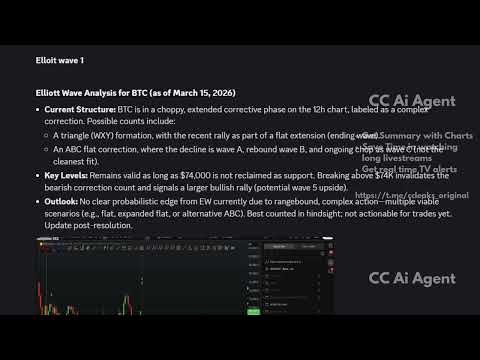 Daniel CC Champions livestreams and Daily Updates by AI Agent 9 March to 12 March 2026