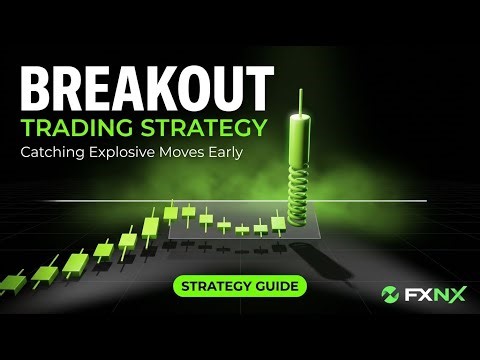 Breakout Trading Strategy: Catching Explosive Moves Early