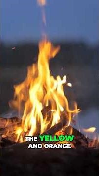 Is Fire Really a Plasma?