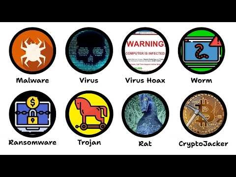 Every Computer Virus Explained in 6 Minutes
