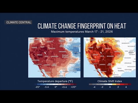 The impact of climate change and the intensity of heatwaves