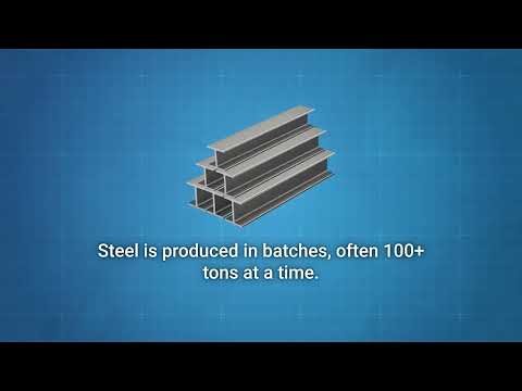 What is an MTR?