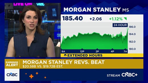 Morgan Stanley tops estimates as trading revenue exceeds expectations by $1 billion