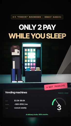 Only 2 of These "Passive Income" Ideas Are Real