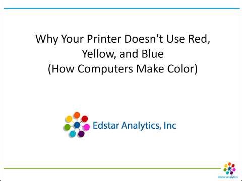 Why Your Printer Doesn't Use Red, Yellow, and Blue (How Computers Make Color)