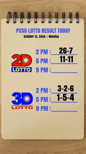 Lotto Result Today 5pm October 12, 2026 PCSO Swertres Ez2 #lotto #lottoresulttoday #5pmlottoresults