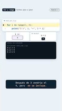 for y range en Python: repetir un número exacto de veces